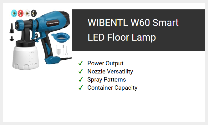WIBENTL W60 Smart LED Floor Lamp