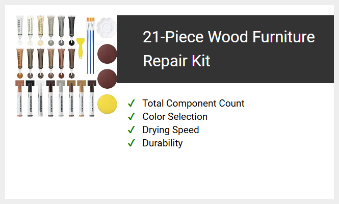 21-Piece Wood Furniture Repair Kit
