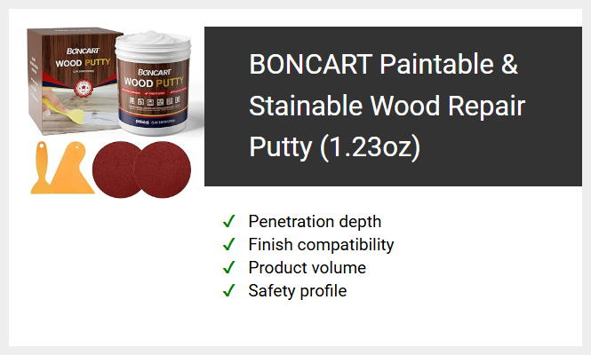 BONCART Paintable & Stainable Wood Repair Putty (1.23oz)