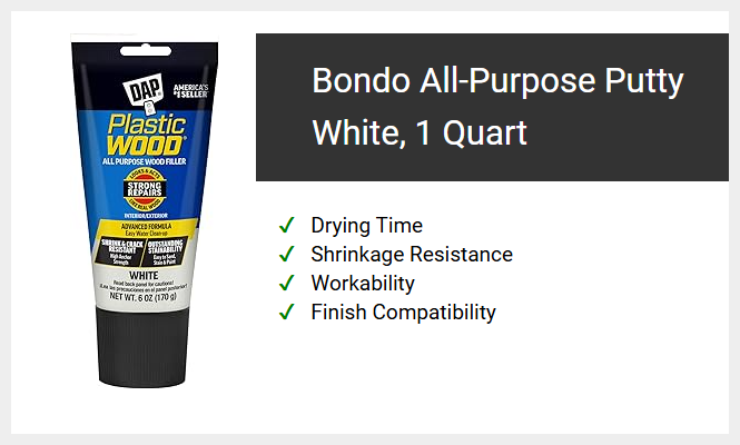 Bondo All-Purpose Putty White, 1 Quart