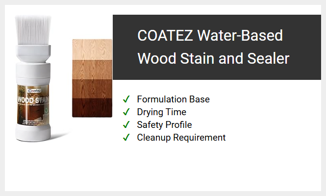 COATEZ Water-Based Wood Stain and Sealer