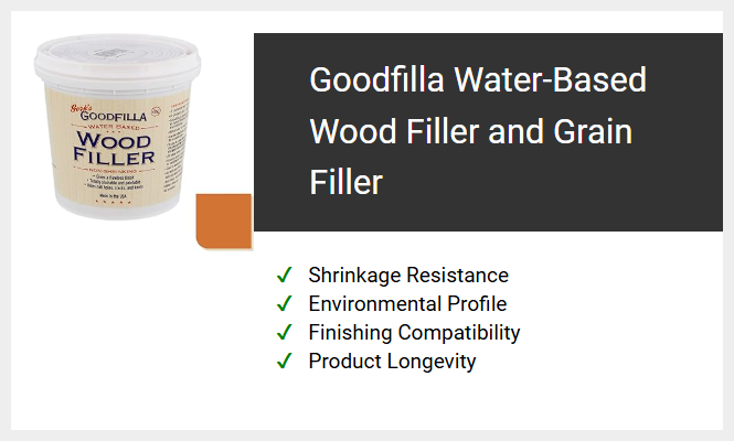 Goodfilla Water-Based Wood Filler and Grain Filler