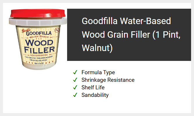 Goodfilla Water-Based Wood Grain Filler (1 Pint, Walnut)