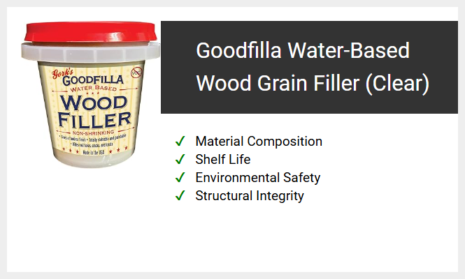 Goodfilla Water-Based Wood Grain Filler (Clear)