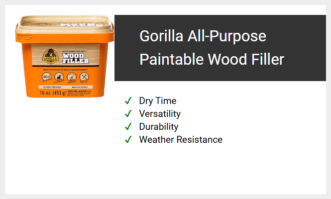Gorilla All-Purpose Paintable Wood Filler