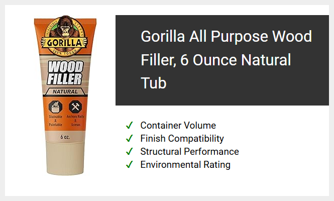 Gorilla All Purpose Wood Filler, 6 Ounce Natural Tub