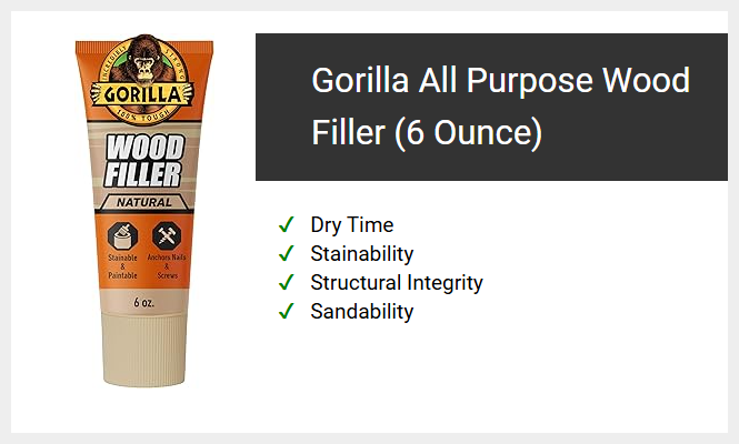 Gorilla All Purpose Wood Filler (6 Ounce)