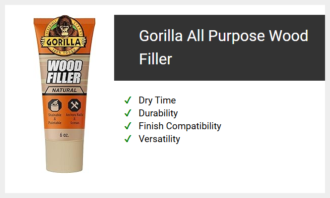 Gorilla All Purpose Wood Filler