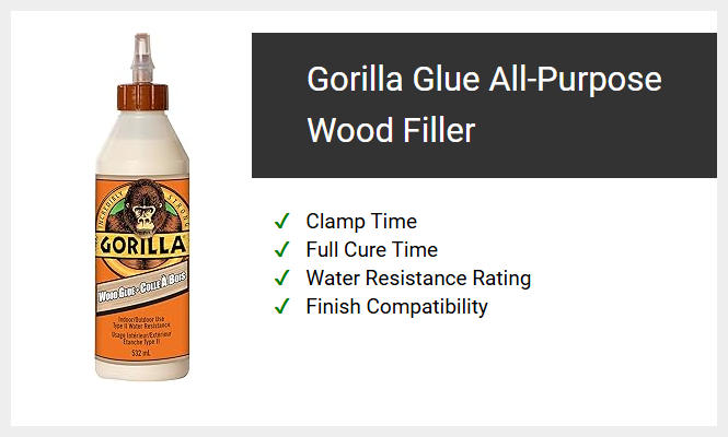 Gorilla Glue All-Purpose Wood Filler
