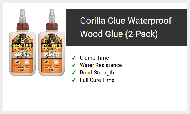 Gorilla Glue Waterproof Wood Glue (2-Pack)