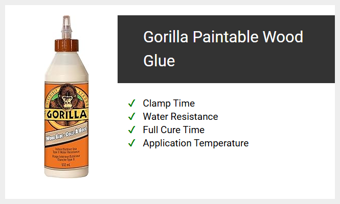 Gorilla Paintable Wood Glue