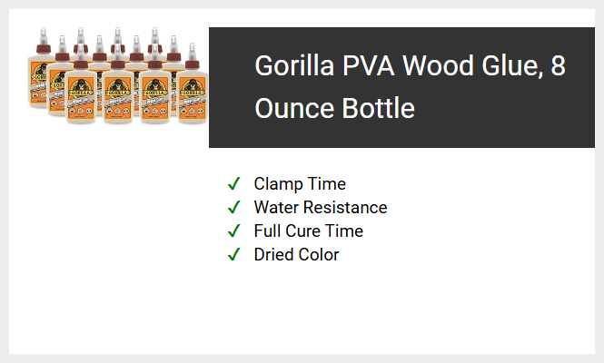 Gorilla PVA Wood Glue, 8 Ounce Bottle