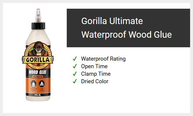 Gorilla Ultimate Waterproof Wood Glue