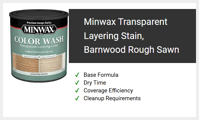 Minwax Transparent Layering Stain, Barnwood Rough Sawn