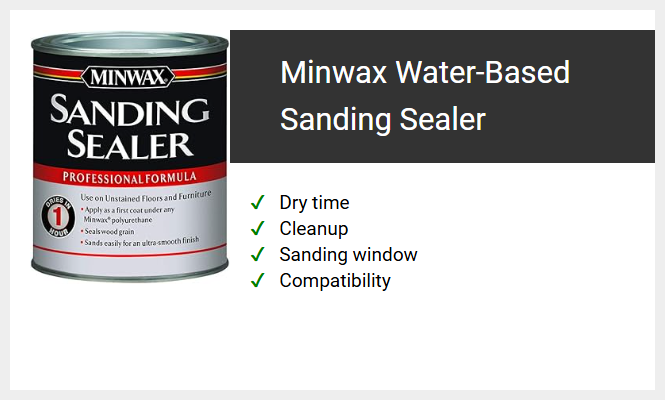 Minwax Water-Based Sanding Sealer