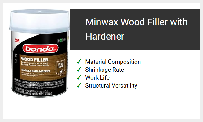 Minwax Wood Filler with Hardener