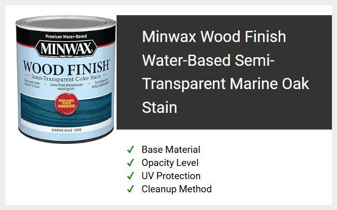 Minwax Wood Finish Water-Based Semi-Transparent Marine Oak Stain