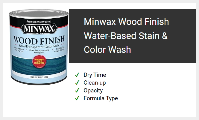 Minwax Wood Finish Water-Based Stain & Color Wash