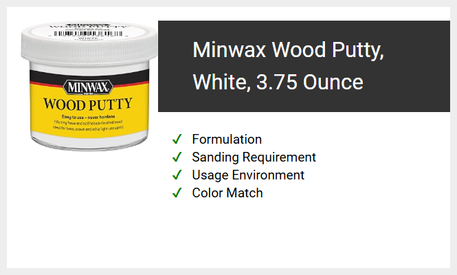 Minwax Wood Putty, White, 3.75 Ounce
