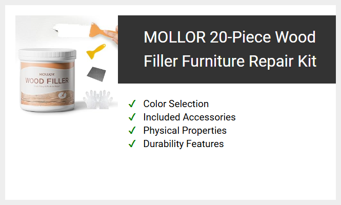 MOLLOR 20-Piece Wood Filler Furniture Repair Kit