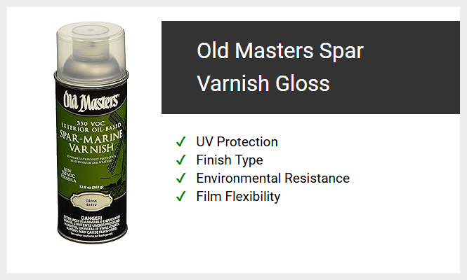 Old Masters Spar Varnish Gloss