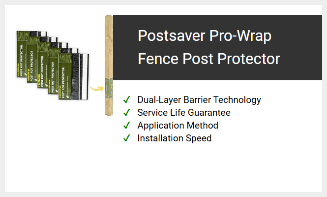 Postsaver Pro-Wrap Fence Post Protector