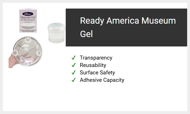 Ready America Museum Gel