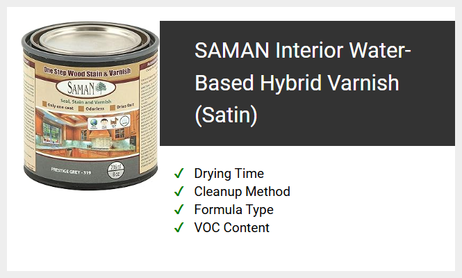 SAMAN Interior Water-Based Hybrid Varnish (Satin)