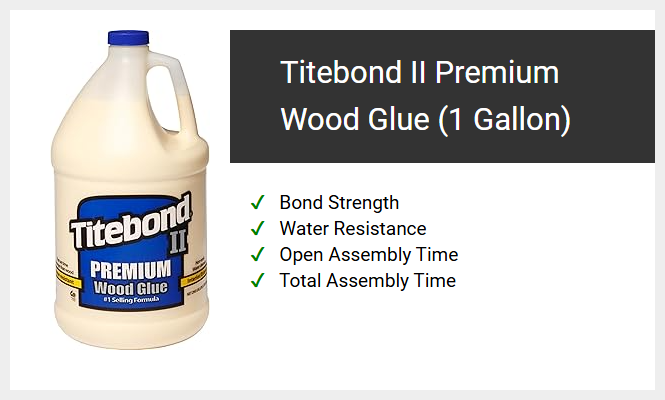 Titebond II Premium Wood Glue (1 Gallon)