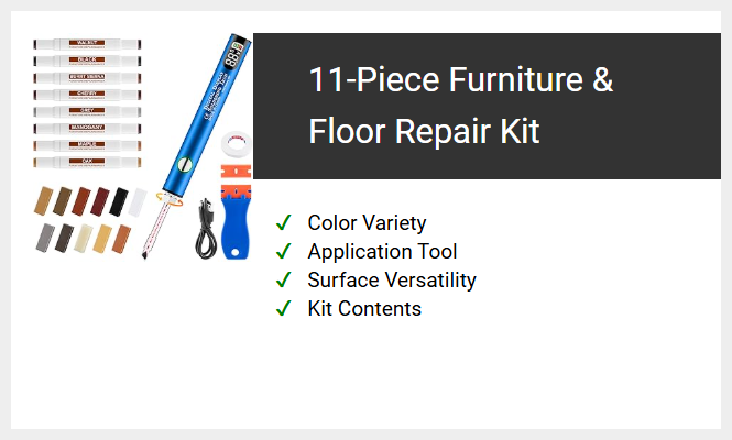 11-Piece Furniture & Floor Repair Kit
