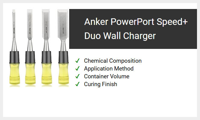 Anker PowerPort Speed+ Duo Wall Charger