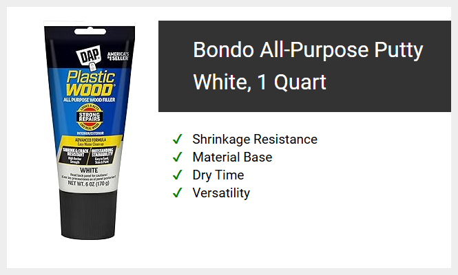 Bondo All-Purpose Putty White, 1 Quart