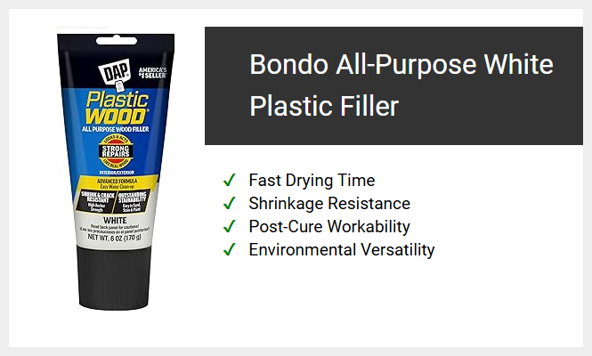 Bondo All-Purpose White Plastic Filler