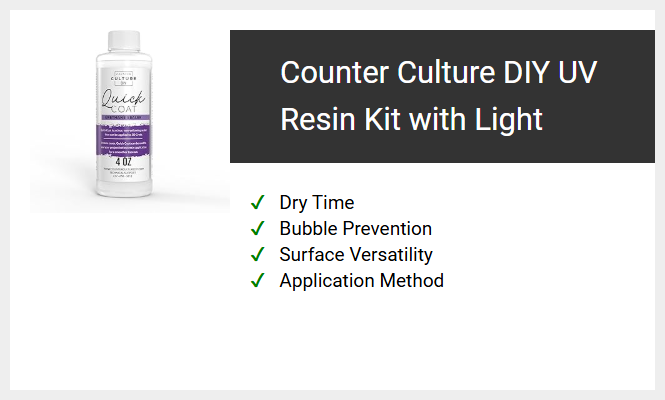 Counter Culture DIY UV Resin Kit with Light