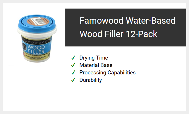 Famowood Water-Based Wood Filler 12-Pack
