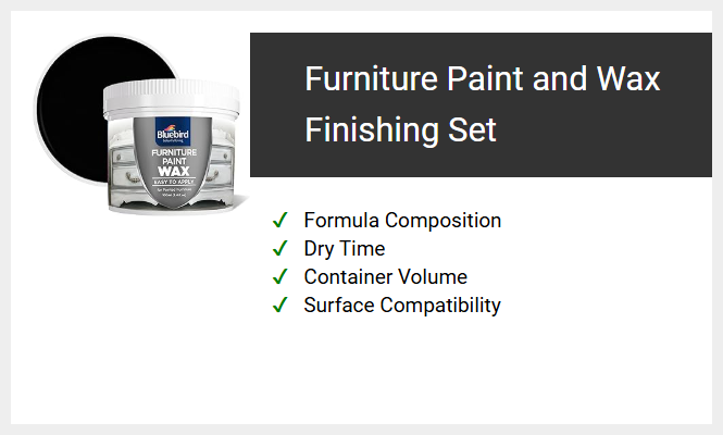 Furniture Paint and Wax Finishing Set