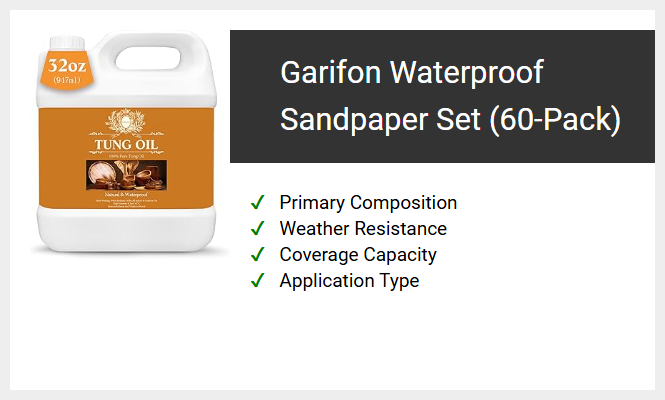 Garifon Waterproof Sandpaper Set (60-Pack)