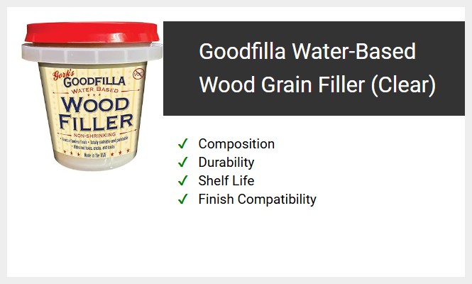 Goodfilla Water-Based Wood Grain Filler (Clear)