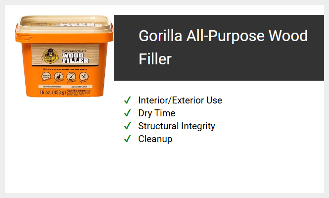 Gorilla All-Purpose Wood Filler