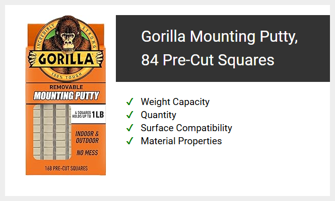 Gorilla Mounting Putty, 84 Pre-Cut Squares