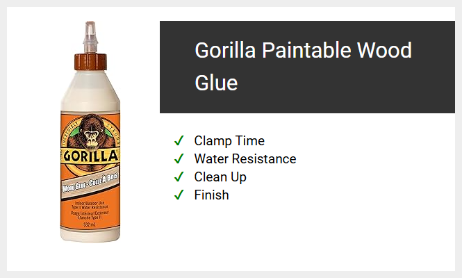 Gorilla Paintable Wood Glue