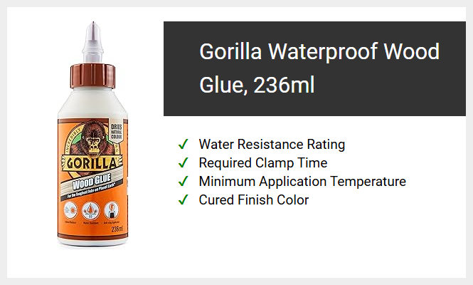 Gorilla Waterproof Wood Glue, 236ml