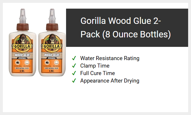 Gorilla Wood Glue 2-Pack (8 Ounce Bottles)