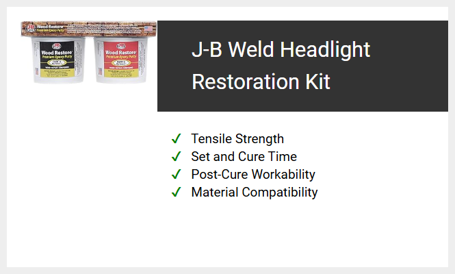 J-B Weld Headlight Restoration Kit