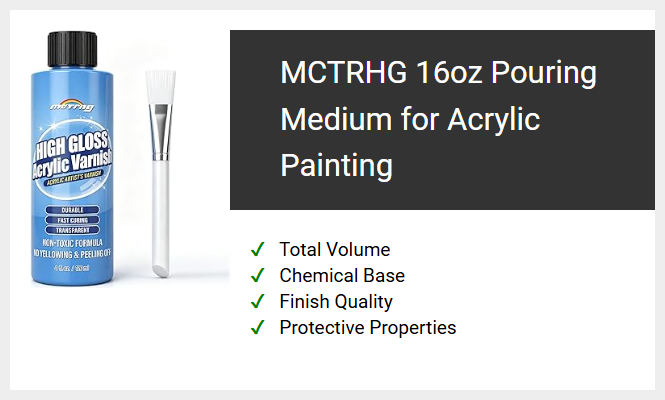 MCTRHG 16oz Pouring Medium for Acrylic Painting