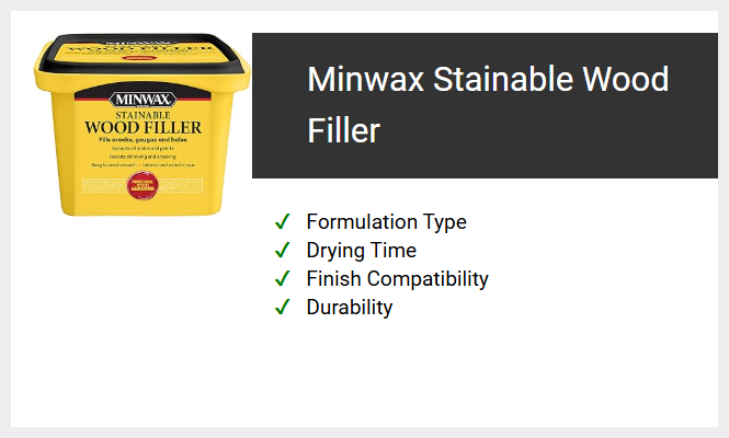 Minwax Stainable Wood Filler