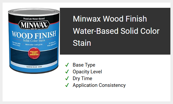 Minwax Wood Finish Water-Based Solid Color Stain