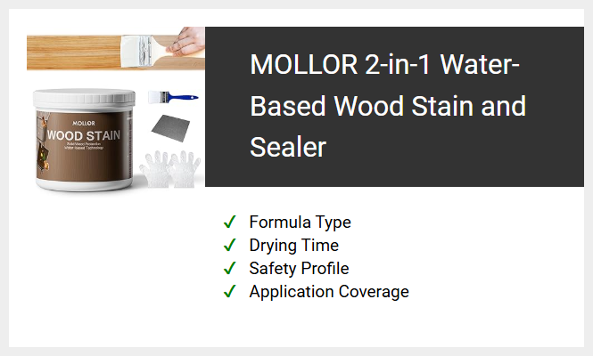 MOLLOR 2-in-1 Water-Based Wood Stain and Sealer