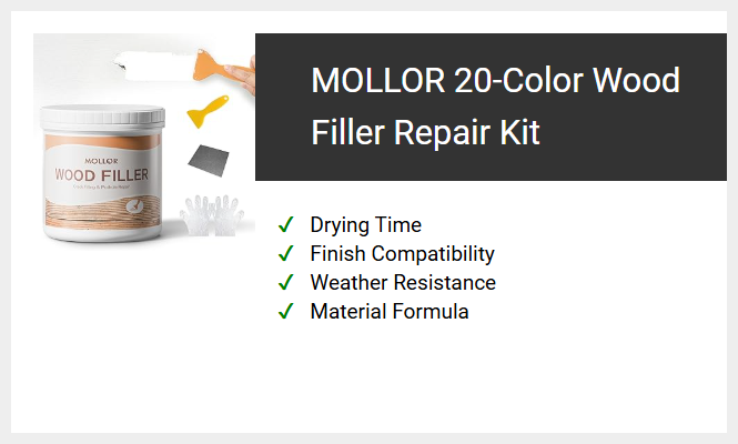 MOLLOR 20-Color Wood Filler Repair Kit