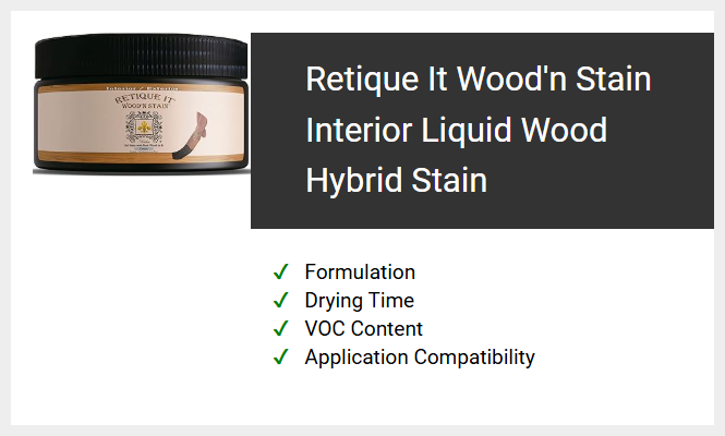 Retique It Wood'n Stain Interior Liquid Wood Hybrid Stain